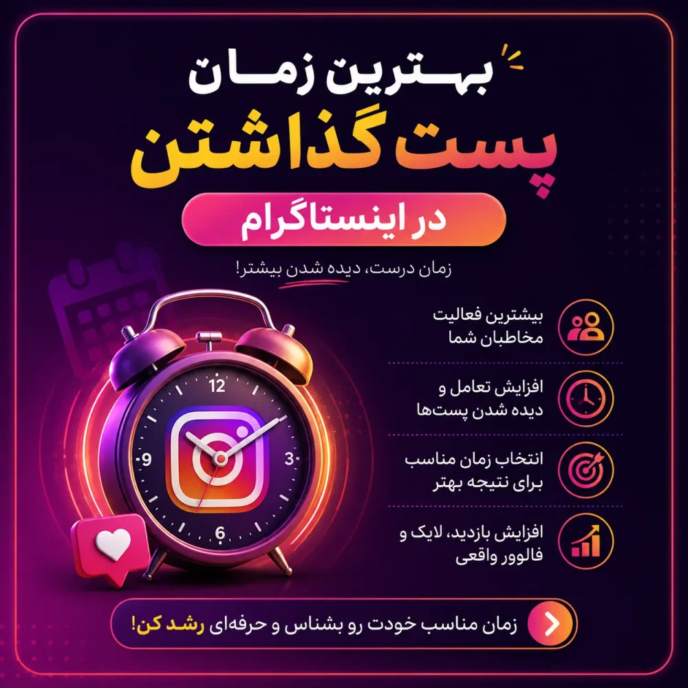 بهترین زمان پست گذاری در اینستاگرام
